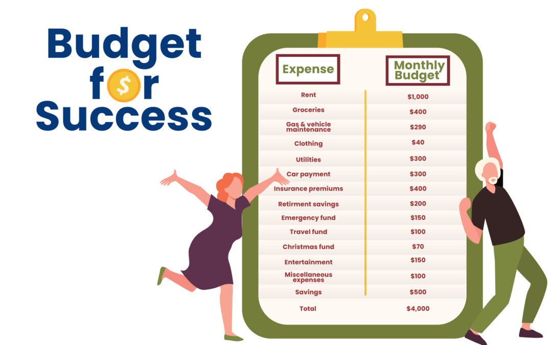 How to Budget for Financial Success
