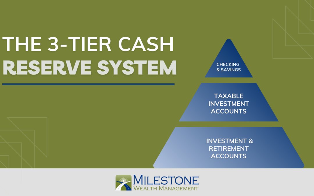 The 3-Tier Cash Reserve System