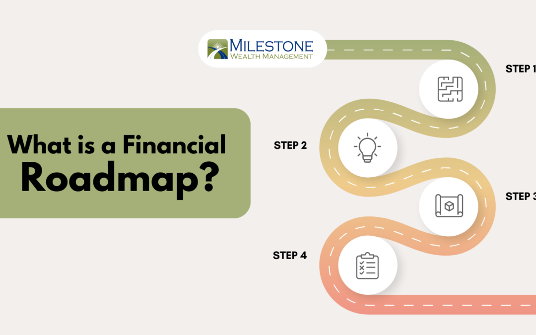 What is a Financial Roadmap?